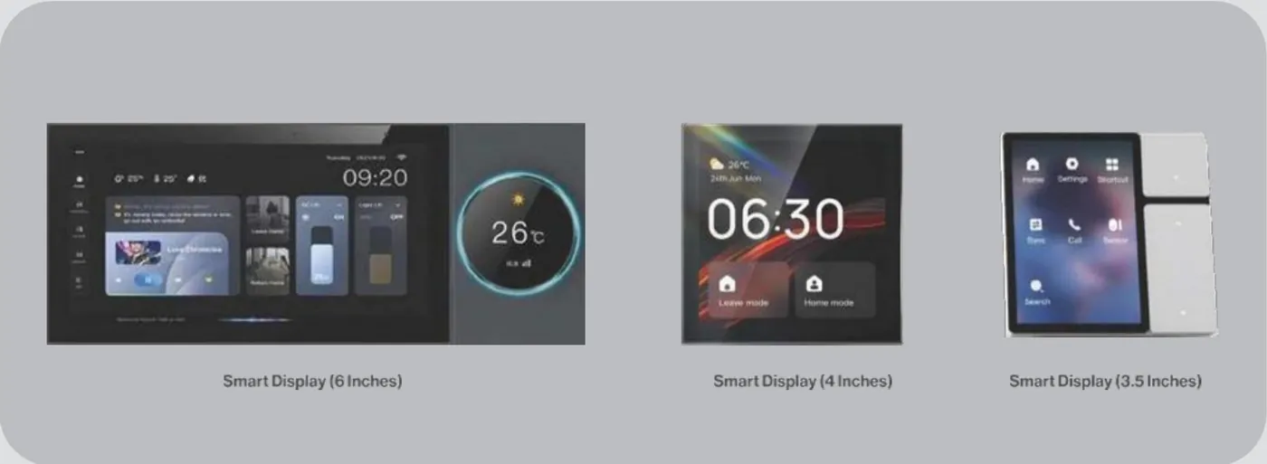Smart display