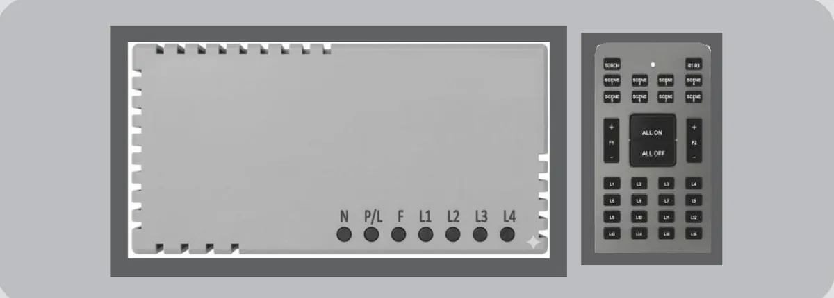 Retrofit device