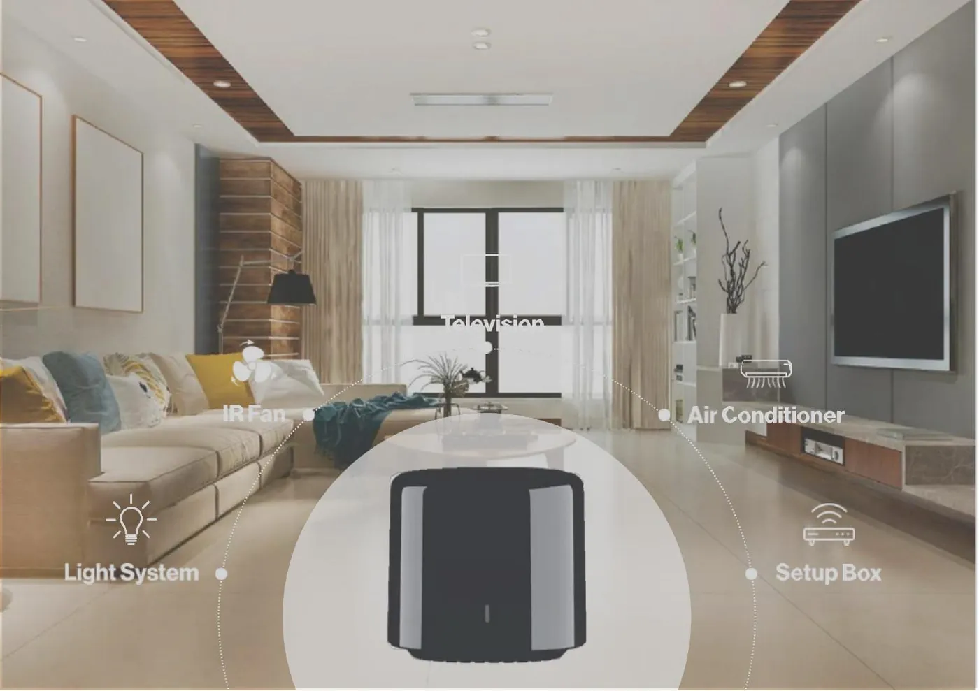 IR blaster in a living space